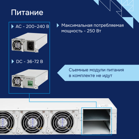 Pitanie-ME5100S-Eltex большое