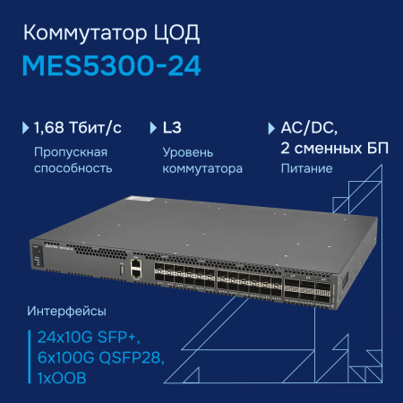 Коммутатор агрегации 10G MES5300-24 Eltex СГЭП фото большое 1