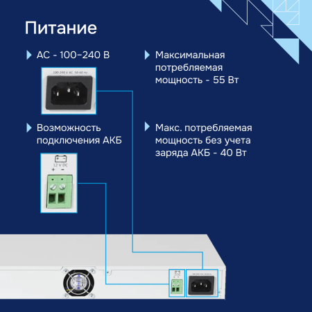 Pitanie-MES2300B 48 большое