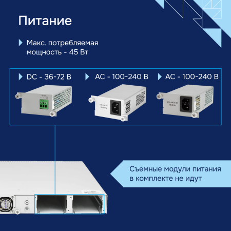 Коммутатор агрегации MES3300-24F Eltex СГЭП