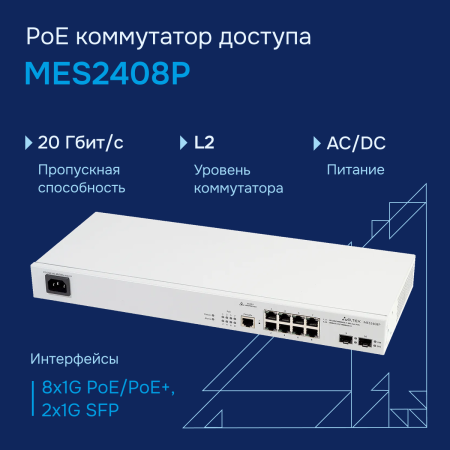 Коммутатор доступа PoE MES2408P СГЭП
