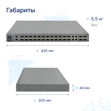 Промышленный коммутатор MES3500I-24F Eltex СГЭП фото большое 2