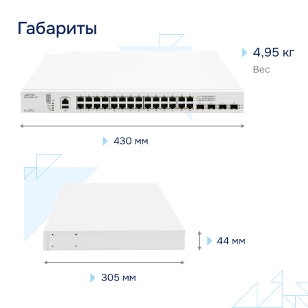 Промышленный коммутатор MES2300DI-28 Eltex СГЭП