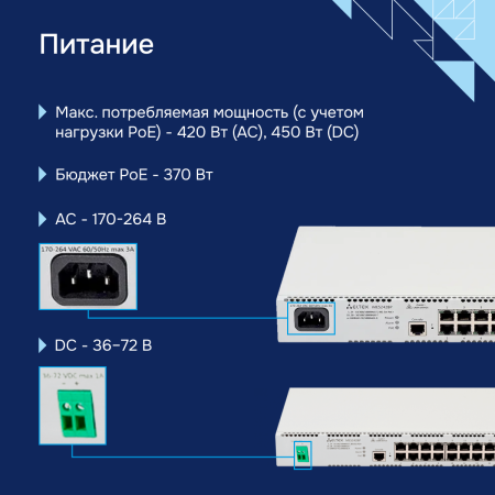 Pitanie-MES2428P большое