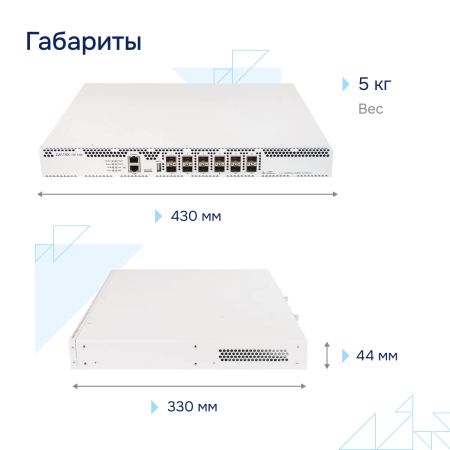 Сервисный маршрутизатор ESR-3200 Eltex СГЭП фото большое 2