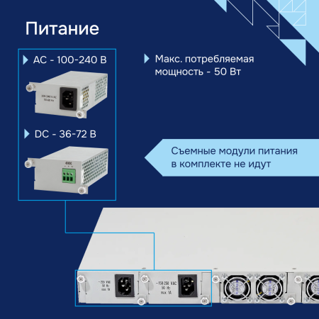 SMG 3016 SIGTRAN-Pitanie большое