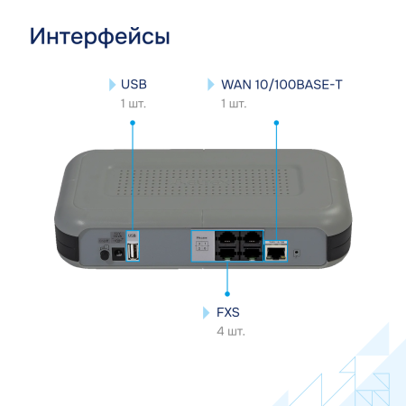 Interfeysy-TAU 4.IP большое