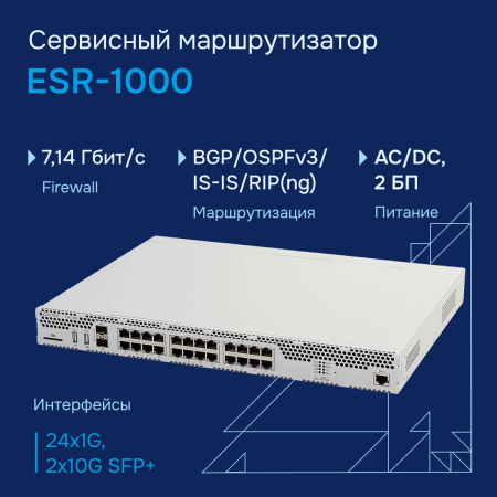 Сервисный маршрутизатор ESR-1000 Eltex СГЭП фото большое 1