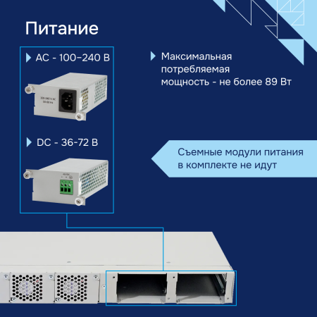 Коммутатор агрегации MES3348F Eltex СГЭП