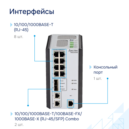 Промышленный коммутатор MES3508 Eltex СГЭП