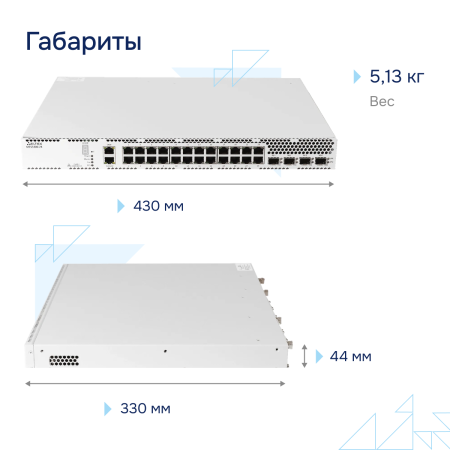 Коммутатор агрегации MES3300-24 Eltex СГЭП