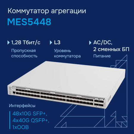 Коммутатор агрегации 10G MES5448 Eltex СГЭП