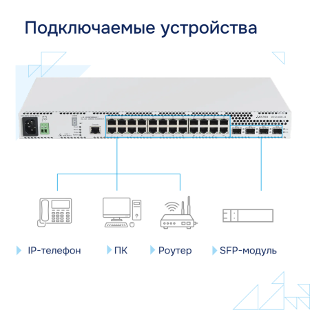 Коммутатор доступа 1GE MES2300B-24 Eltex СГЭП