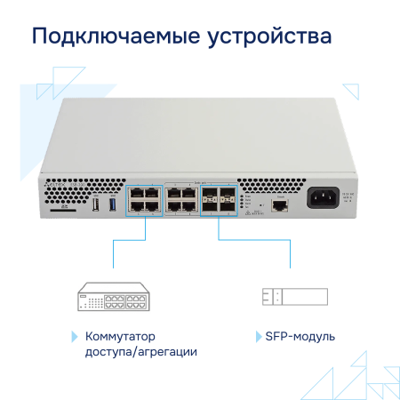 Сервисный маршрутизатор ESR-200 Eltex СГЭП фото большое 4