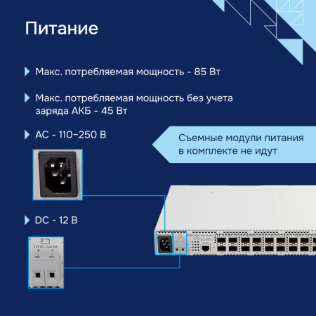 Коммутатор доступа 1GE MES2324FB Eltex СГЭП