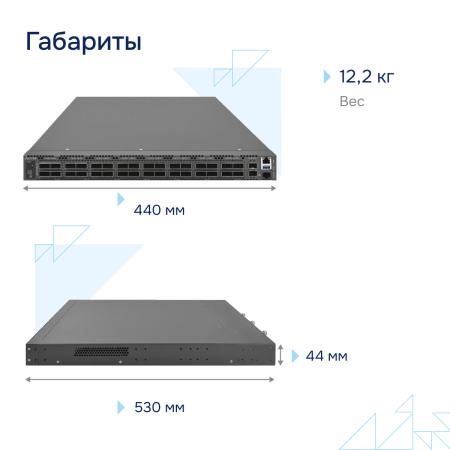 Gabarity-MES5700 32-Eltex большое