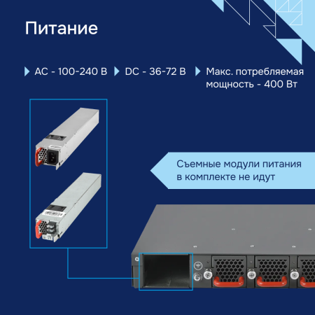 Коммутатор агрегации 10G MES5500-32 Eltex СГЭП