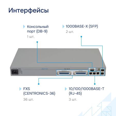 Interfeysy-TAU 36.IP большое