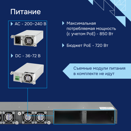 Коммутатор доступа PoE MES2300D-24P СГЭП