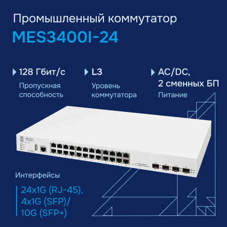 Промышленный коммутатор MES3400I-24 Eltex СГЭП