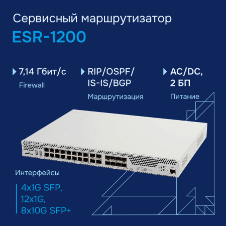 Сервисный маршрутизатор ESR-1200 Eltex СГЭП