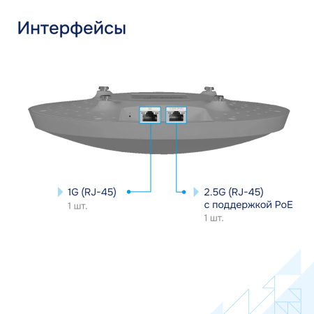 Interfeysy-WEP 50L большое
