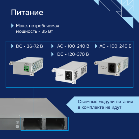 Промышленный коммутатор MES3500I-24F Eltex СГЭП фото большое 5