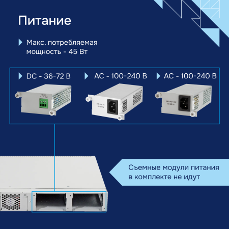 Коммутатор агрегации MES3324F Eltex СГЭП