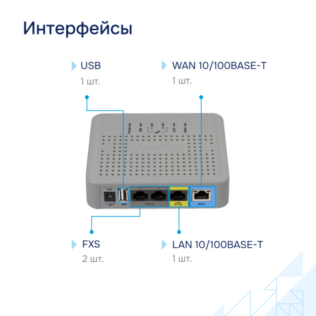 Interfeysy-TAU 2M.IP большое