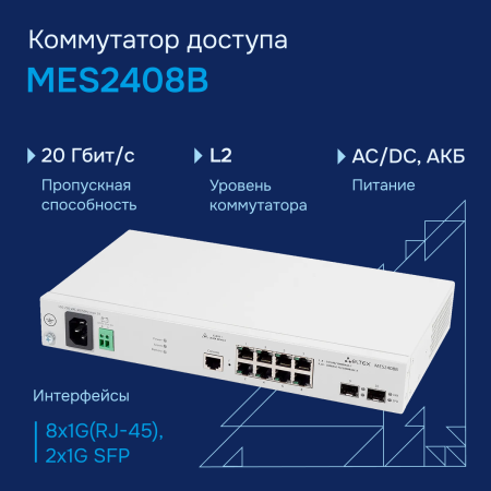 Коммутатор доступа 1GE MES2408B Eltex СГЭП