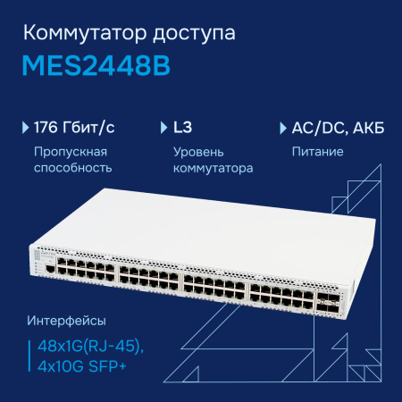 Коммутатор доступа 1GE MES2448B Eltex СГЭП