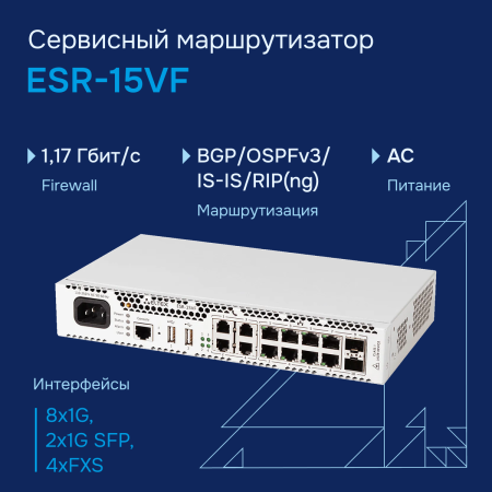 Сервисный маршрутизатор ESR-15VF Eltex СГЭП