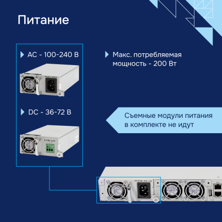 Коммутатор агрегации 10/100 MES7048 Eltex СГЭП