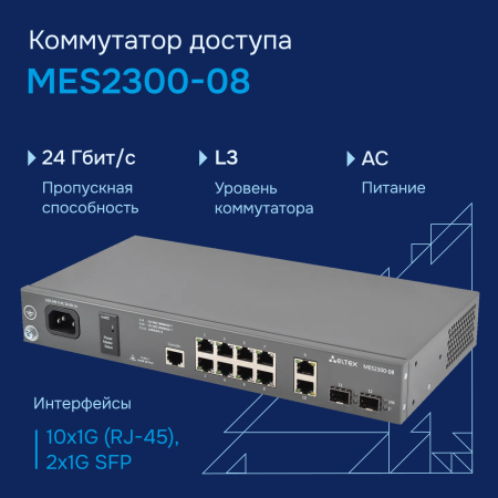 Коммутатор доступа 1GE MES2300-08 Eltex СГЭП фото большое 1