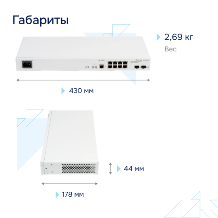 Коммутатор доступа PoE MES2408P СГЭП
