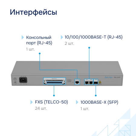Interfeysy-TAU 24.IP большое