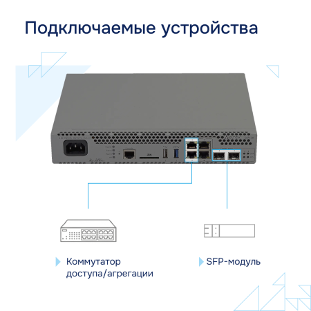 Podklyuchaemye-ustroystva-ESR 20-FSTEC большое