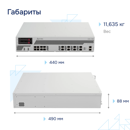 Сервисный маршрутизатор ESR-1700 Eltex СГЭП фото большое 2