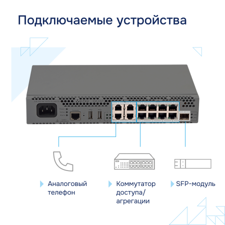 Podklyuchaemye-ustroystva-ESR 14VF большое