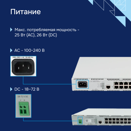 Pitanie-MES2424 большое