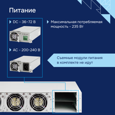 Сервисный маршрутизатор ESR-1700 Eltex СГЭП фото большое 5