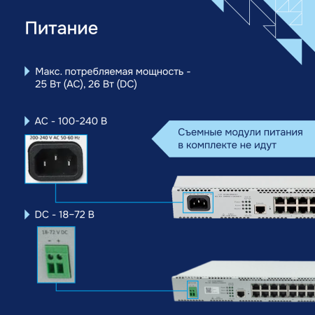Коммутатор доступа 1GE MES2424 Eltex СГЭП