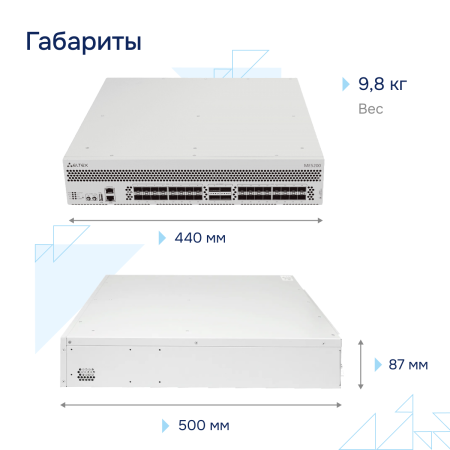 Gabarity-ME5200-Eltex большое