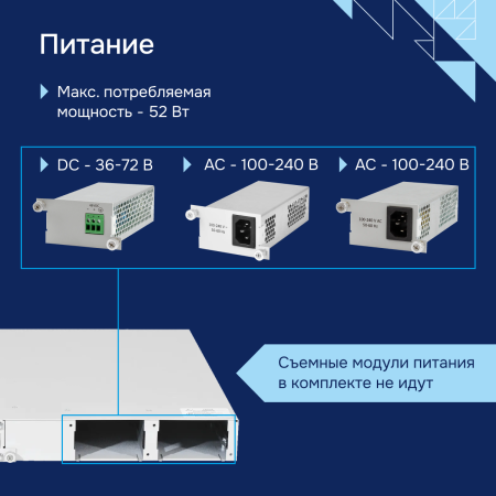 Коммутатор агрегации MES3400-48 Eltex СГЭП