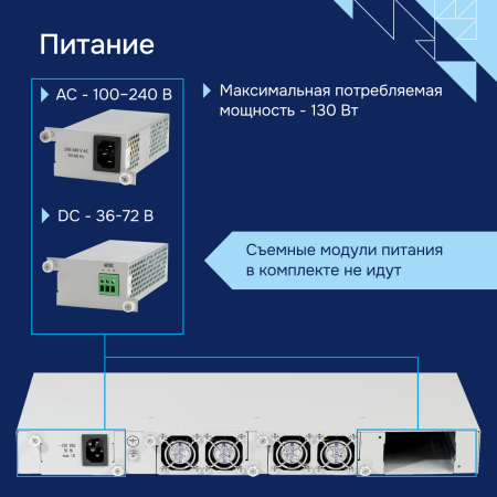 Pitanie-ESR 1511 большое