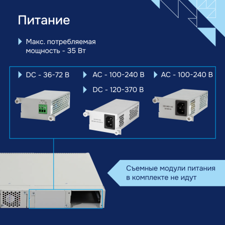 Коммутатор агрегации MES3324 Eltex СГЭП фото большое 5