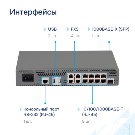Interfeysy-ESR 14VF большое