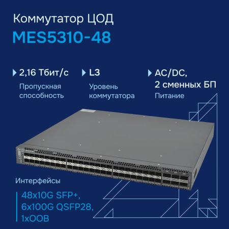 Коммутатор агрегации 10G MES5310-48 Eltex СГЭП