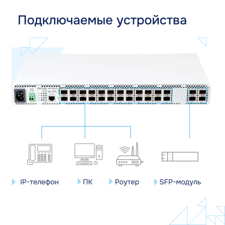Коммутатор доступа 1GE MES2424FB Eltex СГЭП