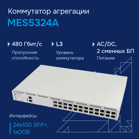 Коммутатор агрегации 10G MES5324A Eltex СГЭП
